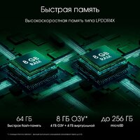 Планшет Digma Pro Spark 4G 4GB/64GB (темно-серый) - Превью изображения №5 — Интернет-магазин ПроЗаказ