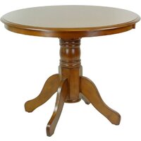 Кухонные столы и обеденные группы