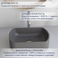 Умывальник Lauter Laguna 21L453G (Grey) - Превью изображения №2 — Интернет-магазин ПроЗаказ
