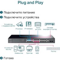 Настраиваемый коммутатор TP-Link TL-SG1428PE - Превью изображения №4 — Интернет-магазин ПроЗаказ