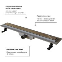 Трап/канал RGW Drain Leo-11 60211160-01 - Превью изображения №8 — Интернет-магазин ПроЗаказ