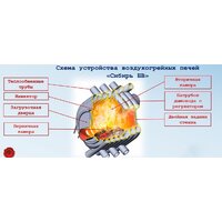 Свободностоящая печь-камин Сибирь БВ-120 - Превью изображения №6 — Интернет-магазин ПроЗаказ