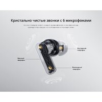 Наушники Realme Buds T500 Pro (черный) - Превью изображения №13 — Интернет-магазин ПроЗаказ