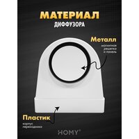 Вентиляционная решетка HOMY AO100W - Превью изображения №2 — Интернет-магазин ПроЗаказ
