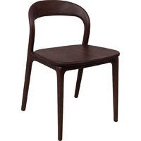 Стулья для кухни и бара