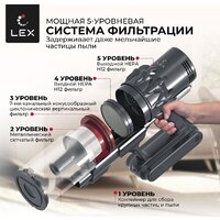 Пылесос LEX LXVCS 7070 - Превью изображения №3 — Интернет-магазин ПроЗаказ