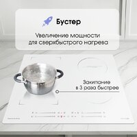 Варочная панель Zigmund & Shtain CI 49.6 W - Превью изображения №4 — Интернет-магазин ПроЗаказ