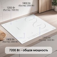 Варочная панель Zigmund & Shtain CI 49.6 W - Превью изображения №3 — Интернет-магазин ПроЗаказ
