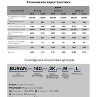 Радиальный вентилятор ERA Pro Buran 140 2K M L - Превью изображения №6 — Интернет-магазин ПроЗаказ