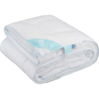 Одеяла и подушки