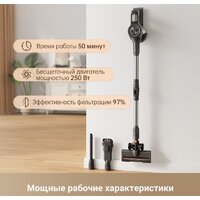 Пылесос Trouver Cordless Vacuum Cleaner J20 VJ11A (международная версия) - Превью изображения №7 — Интернет-магазин ПроЗаказ