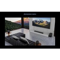 Саундбар TCL Q85H - Превью изображения №31 — Интернет-магазин ПроЗаказ