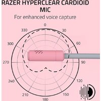 Наушники Razer Kraken Kitty V3 X Pro (розовый) - Превью изображения №7 — Интернет-магазин ПроЗаказ