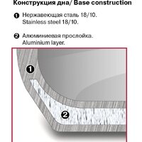 Ковш Rondell RDS-1790 - Превью изображения №8 — Интернет-магазин ПроЗаказ