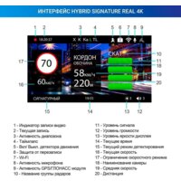 Видеорегистратор-радар детектор-GPS информатор (3в1) TrendVision Hybrid Signature Real 4K - Превью изображения №13 — Интернет-магазин ПроЗаказ
