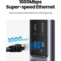 Док-станция Ugreen USB C Triple Display Docking Station 12-in-1 90325 - Превью изображения №13 — Интернет-магазин ПроЗаказ