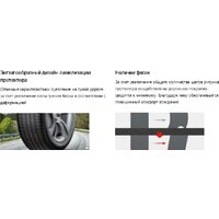 Летние шины Hankook Ventus Prime 4 K135 215/55R17 94V - Превью изображения №7 — Интернет-магазин ПроЗаказ