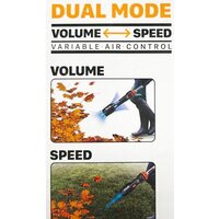 Ручная воздуходувка Worx WG543E.9 (без АКБ) - Превью изображения №14 — Интернет-магазин ПроЗаказ