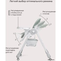 Высокий стульчик Rant Cream RH302 (ocean green) - Превью изображения №13 — Интернет-магазин ПроЗаказ