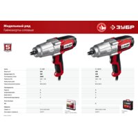 Гайковерт Зубр Мастер ГС-300 К - Превью изображения №13 — Интернет-магазин ПроЗаказ