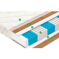 Матрас Vegas Trend 140x200 - Превью изображения №2 — Интернет-магазин ПроЗаказ