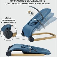 Шезлонг Amarobaby Baby relax AB22-25BR/19 (голубой) - Превью изображения №10 — Интернет-магазин ПроЗаказ