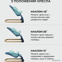 Шезлонг Amarobaby Baby relax AB22-25BR/19 (голубой) - Превью изображения №7 — Интернет-магазин ПроЗаказ