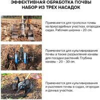 Полольник Profipower E0064 - Превью изображения №5 — Интернет-магазин ПроЗаказ